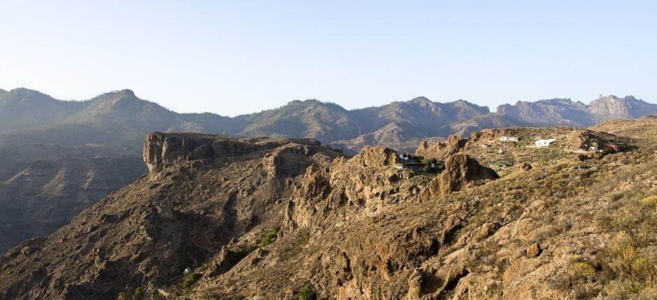 Ruta de las Presas, Szlaki turystyczne na wyspie Gran Canaria