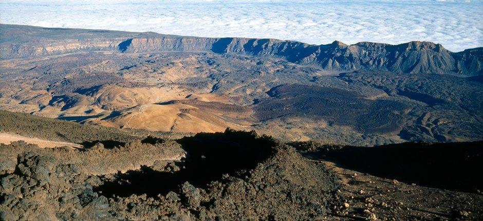 Wspinaczka na Teide, Szlaki turystyczne na wyspie Teneryfa