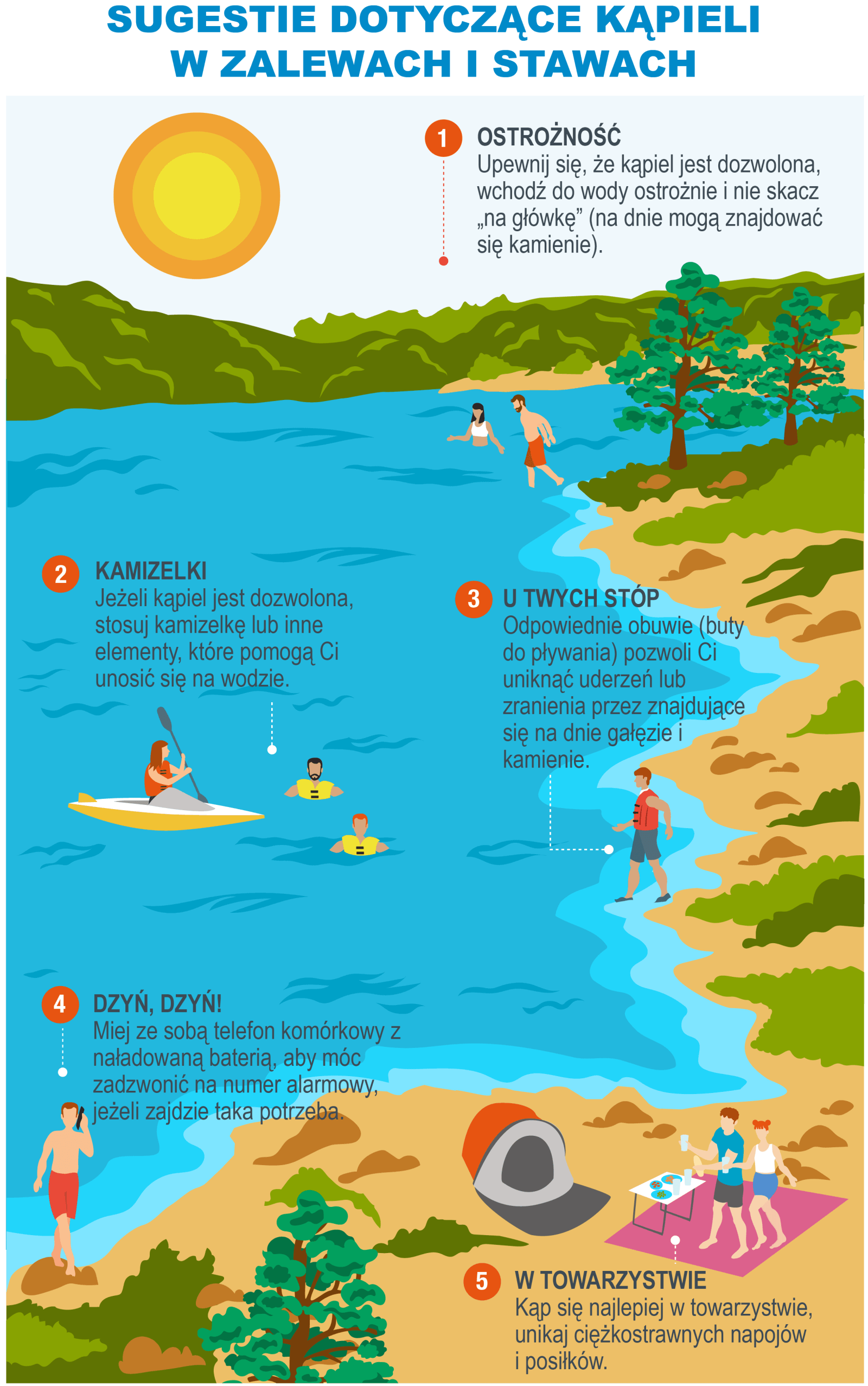 PL-Infografía 11 - Presas y estanques