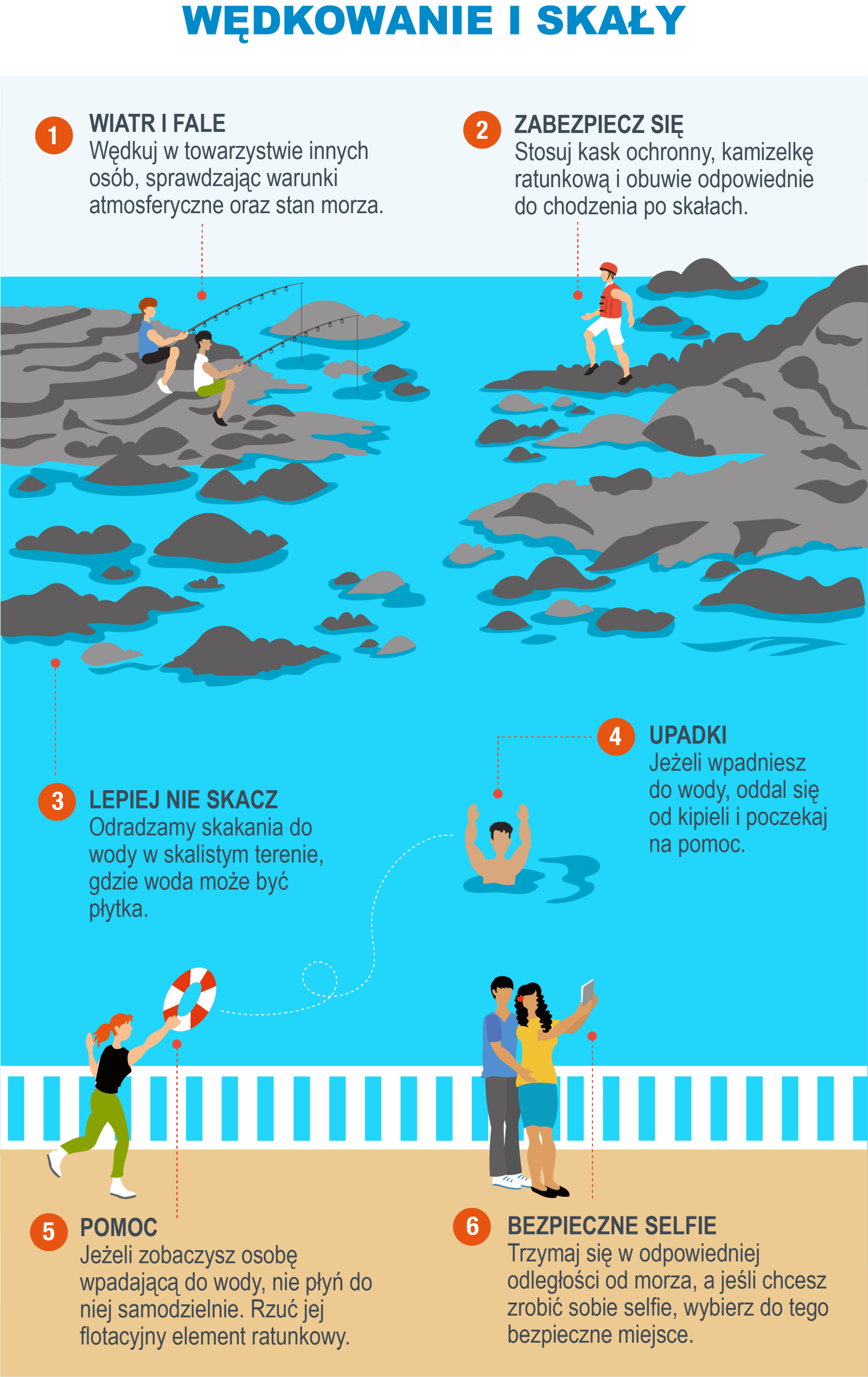 PL-Infografía 3 - Pesca y rocas