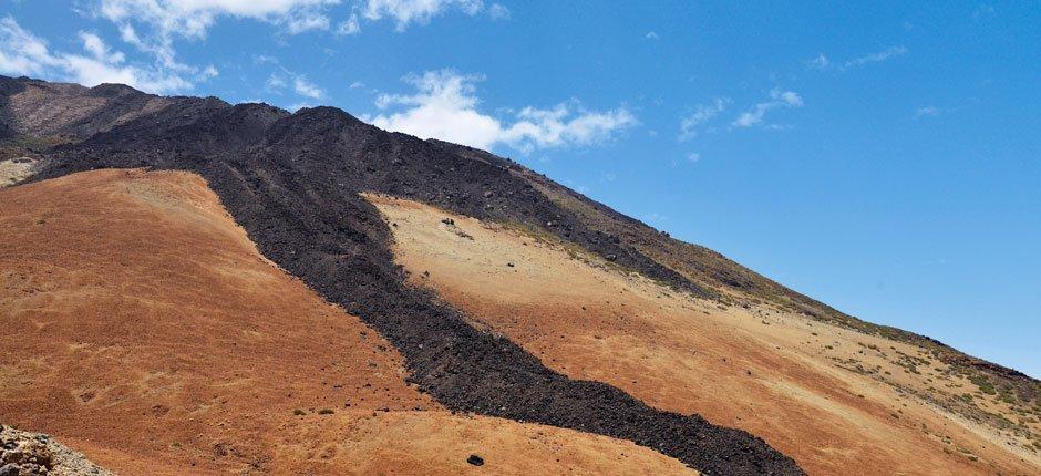 Wspinaczka na Teide, Szlaki turystyczne na wyspie Teneryfa